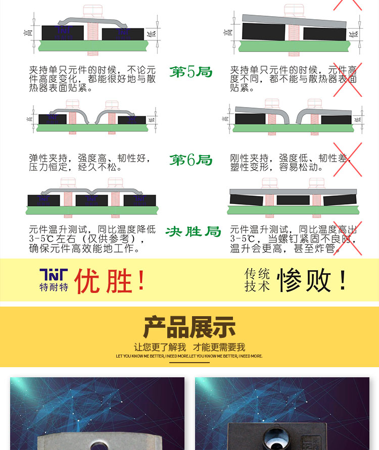 組合壓片-雙管￠4型詳情頁(yè)_06.jpg