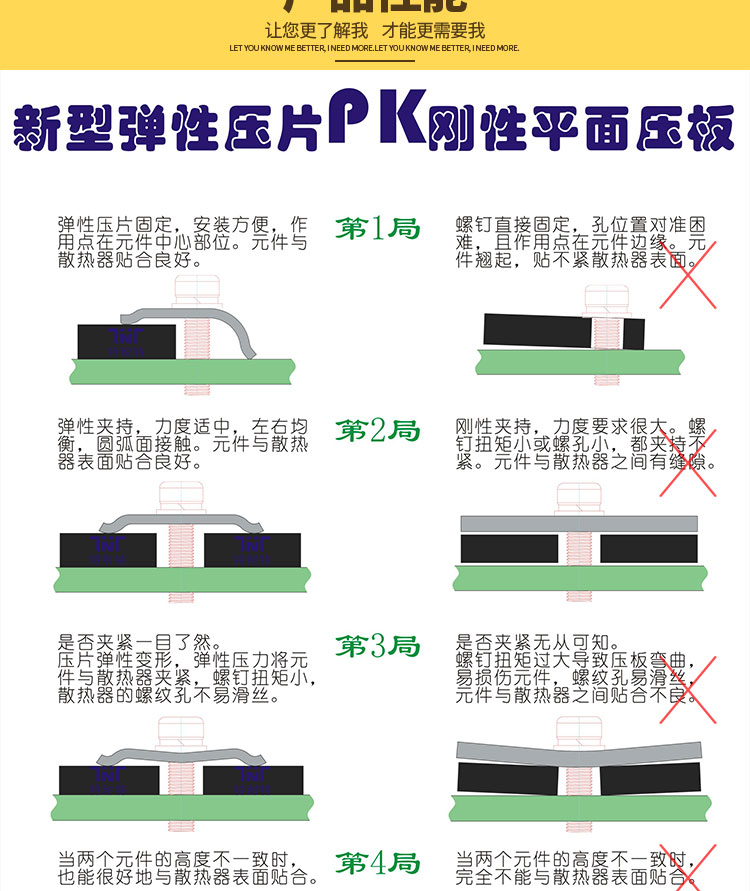 組合壓片-單管￠4P型詳情頁_05.jpg